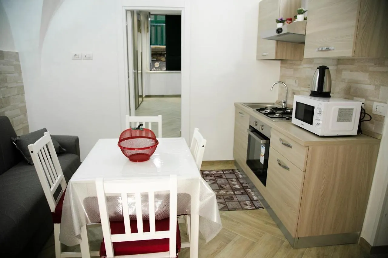 Home Maria Naples