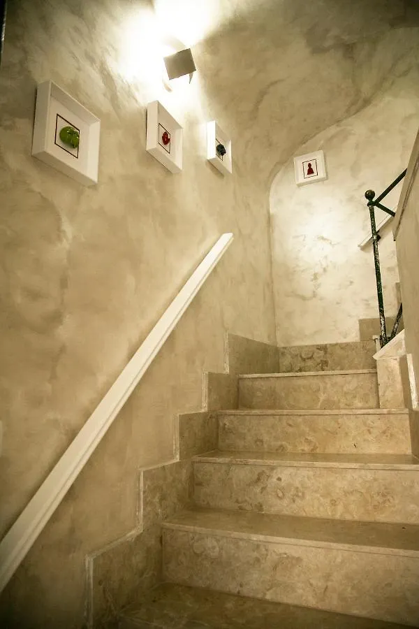 Home Maria Naples Apartment